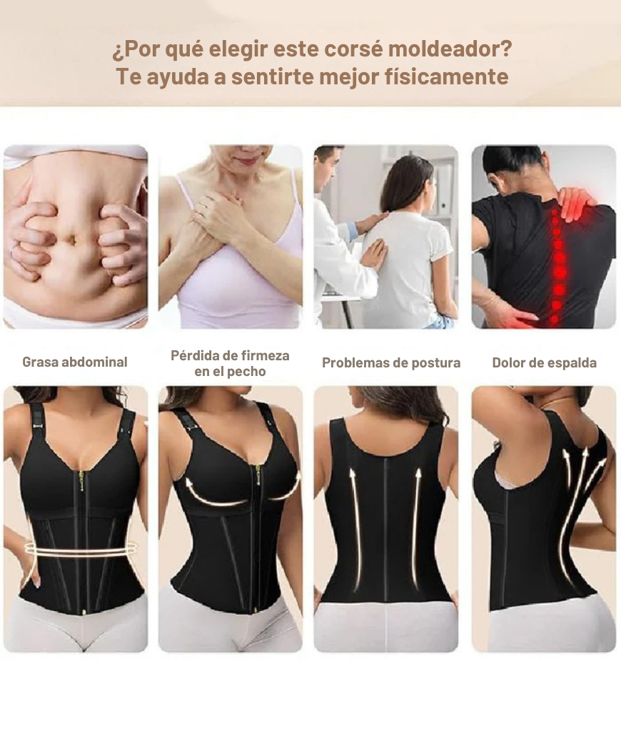 CoreBelle® - Control que Realza tu Figura