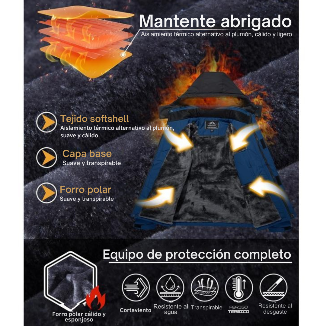 IceBlocker® – La Chaqueta Que Todo Lo Bloquea